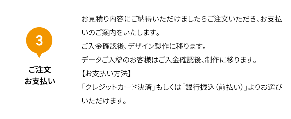 3 ご注文 お支払い お見積り内容にご納得いただけましたらご注文いただき、お支払いのご案内をいたします。ご入金確認後、デザイン製作に移ります。データご入稿のお客様はご入金確認後、制作に移ります。 【お支払い方法】「クレジットカード決済」もしくは「銀行振込（前払い)」よりお選びいただけます。