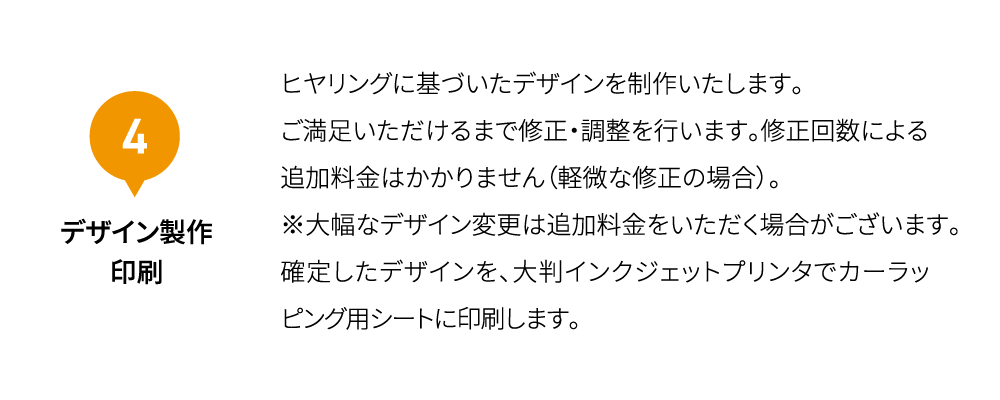4 デザイン製作 印刷 ヒヤリングに基づいたデザインを制作いたします。ご満足いただけるまで修正・調整を行います。修正回数による追加料金はかかりません（軽微な修正の場合） ※大幅なデザイン変更は追加料金をいただく場合がございます。 確定したデザインを、大判インクジェットプリンタでカーラッピング用シートに印刷します。