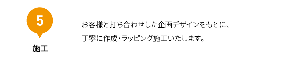 5 施工 お客様と打ち合わせした企画デザインをもとに、丁寧に作成・ラッピング施工いたします。