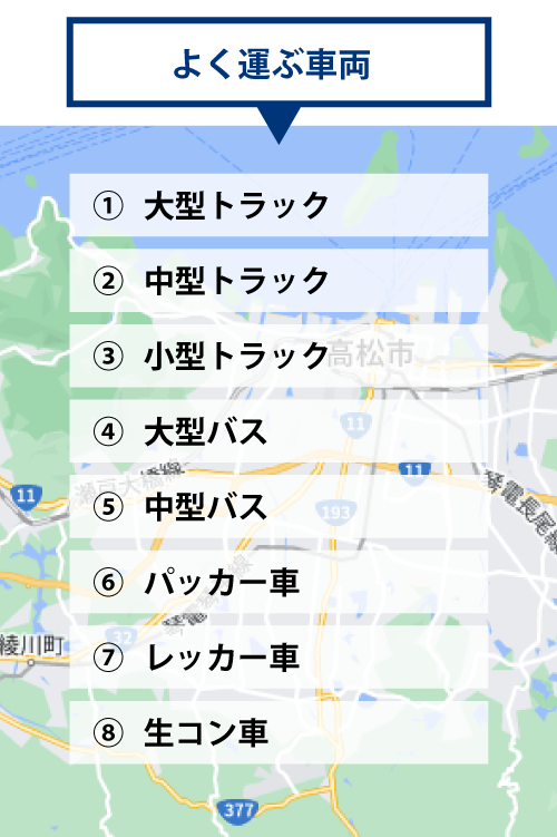よく運ぶ車両 ①大型トラック ②中型トラック ③小型トラック ④大型バス ⑤中型バス ⑥パッカー車 ⑦レッカー車 ⑧生コン車